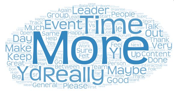 Wordle with the biggest words being More Time